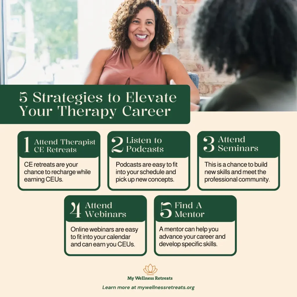 Therapist Development Tactics